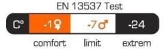 PINGUIN COMFORT -24 BHP 195 UYKU TULUMU HAKİ