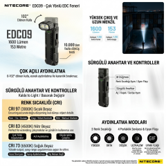 NITECORE EDC09 1600 LUMEN  FENER