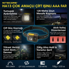 NITECORE HA13 350 LUMEN KAFA FENER (3XAAA)