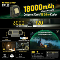 NITECORE NWL30 3000 LUMEN LUMEN WORKLIGHT FENER