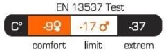 PINGUIN EXPERT -37 BHP UYKU TULUMU GRİ