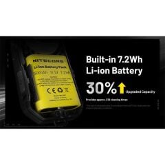 NITECORE BB2 ELEKTRONIK HAVA UFLEYICI FAN