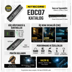 NITECORE EDC07 1500 LUMEN FENER YEŞİL