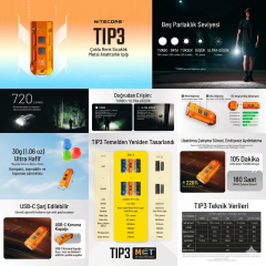 NITECORE TIP3 720 LUMEN EL FENERI TURUNCU