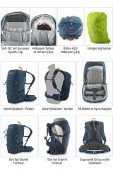 PINGUIN FLUX 25 SIYAH SIRT CANTA